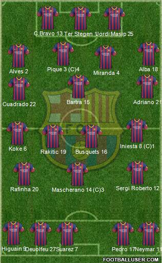 F.C. Barcelona Formation 2014