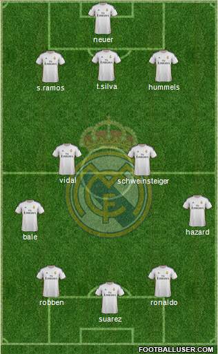 Real Madrid C.F. Formation 2014