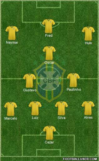 Brazil Formation 2014