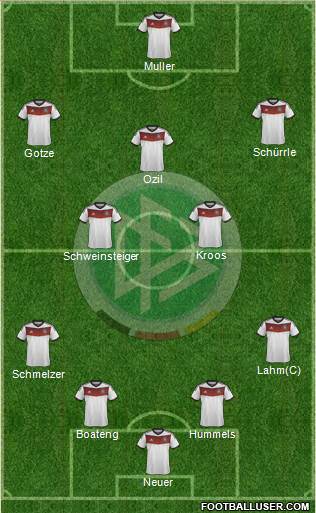 Germany Formation 2014