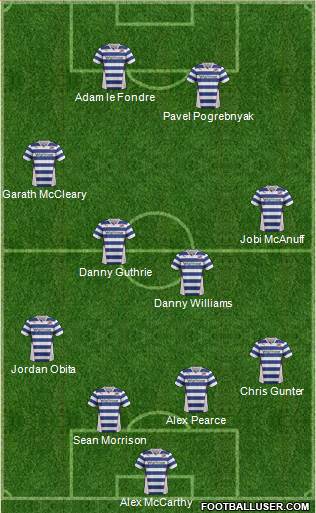 Reading Formation 2014