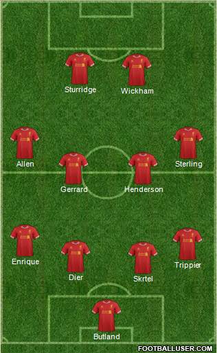 Liverpool Formation 2014