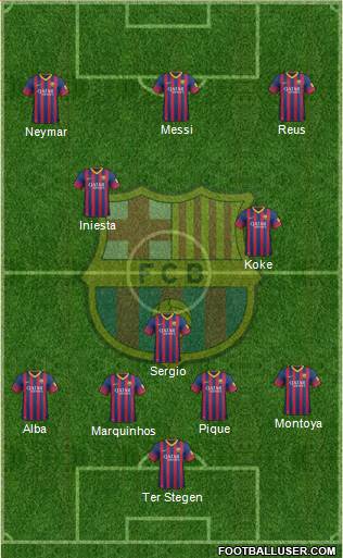 F.C. Barcelona Formation 2014