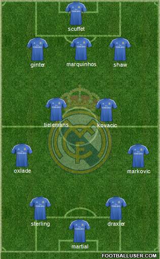 Real Madrid C.F. Formation 2014