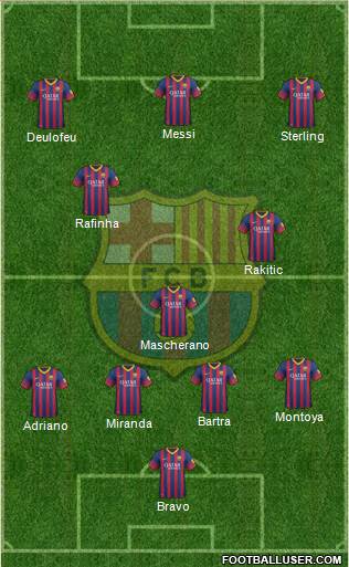 F.C. Barcelona Formation 2014
