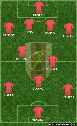 KS Flamurtari Vlorë Formation 2014