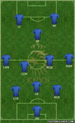 Holland Formation 2014