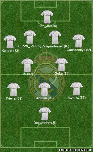 Real Madrid C.F. Formation 2014