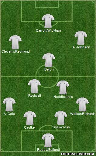 England Formation 2014