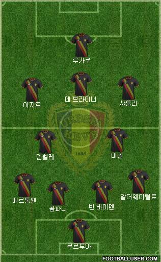 Belgium Formation 2014