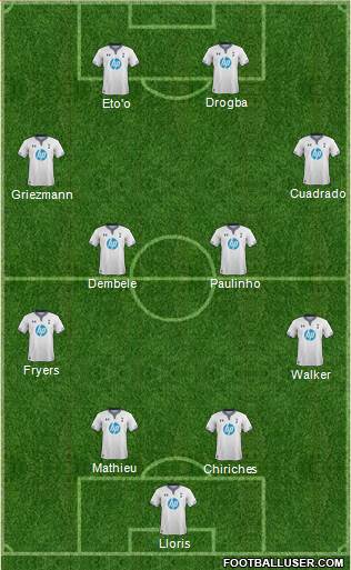 Tottenham Hotspur Formation 2014
