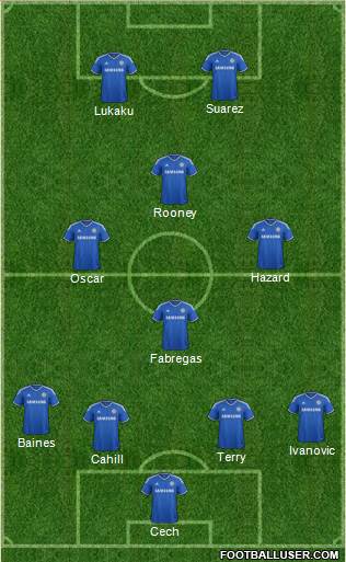 Chelsea Formation 2014
