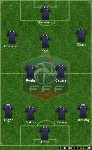 France Formation 2014