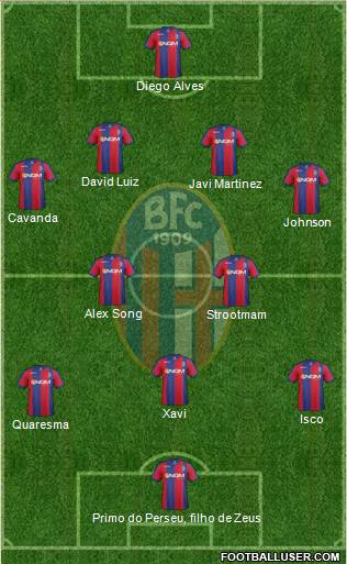 Bologna Formation 2014