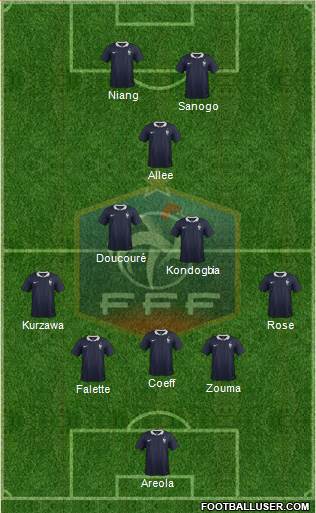 France Formation 2014