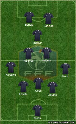 France Formation 2014