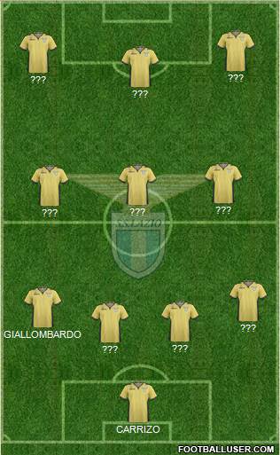 S.S. Lazio Formation 2014