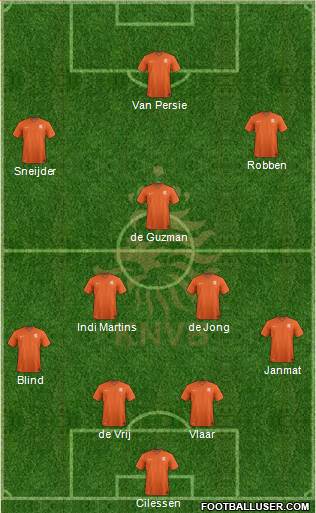 Holland Formation 2014