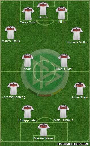 Germany Formation 2014