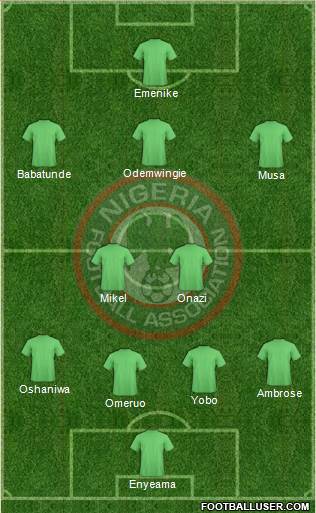 Nigeria Formation 2014