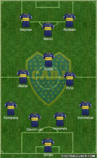 Boca Juniors Formation 2014