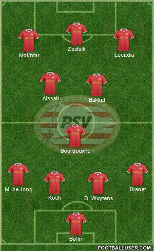 PSV Formation 2014
