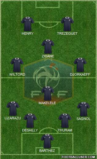 France Formation 2014