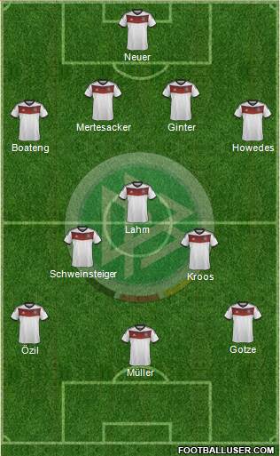 Germany Formation 2014
