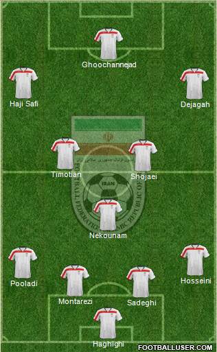 Iran Formation 2014