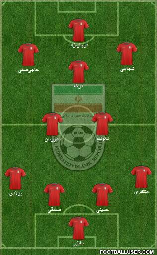 Iran Formation 2014