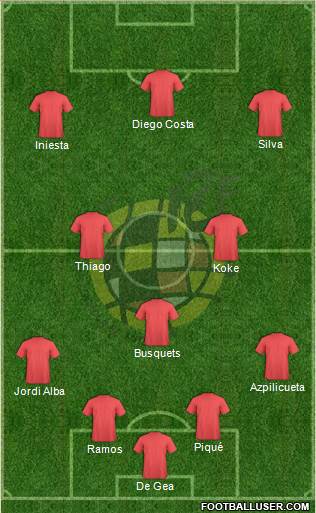 Spain Formation 2014