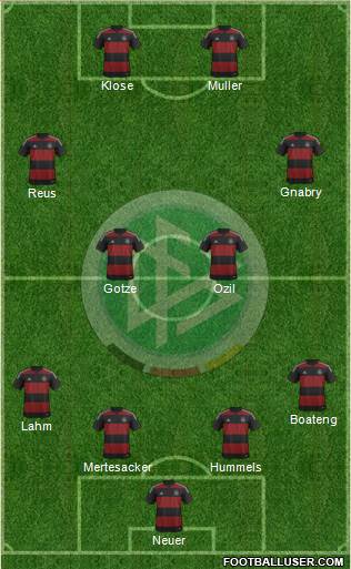 Germany Formation 2014