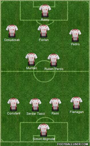 Liverpool Formation 2014
