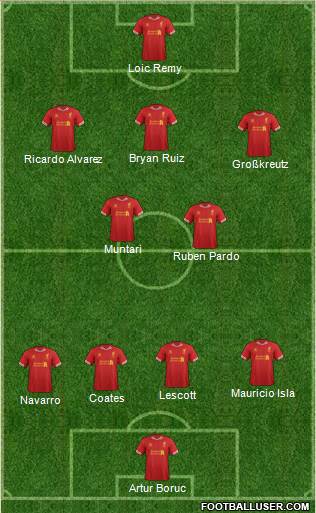 Liverpool Formation 2014