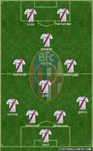 Bologna Formation 2014