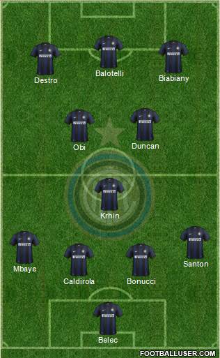 F.C. Internazionale Formation 2014