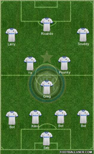 F.C. Internazionale Formation 2014