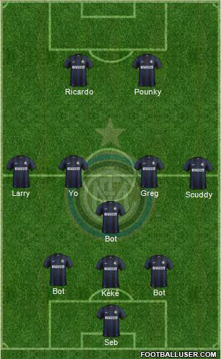 F.C. Internazionale Formation 2014