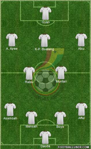 Ghana Formation 2014