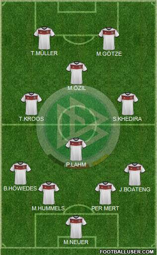 Germany Formation 2014
