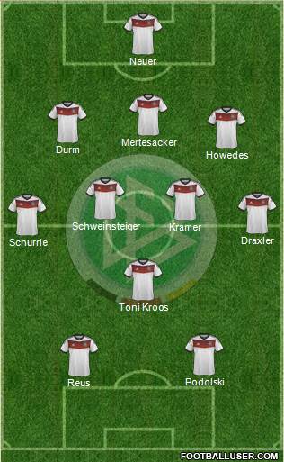 Germany Formation 2014