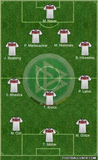 Germany Formation 2014