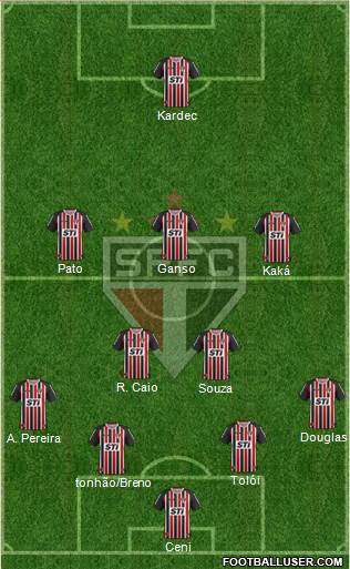 São Paulo FC Formation 2014