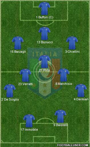 Italy Formation 2014