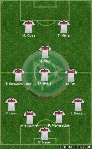 Germany Formation 2014