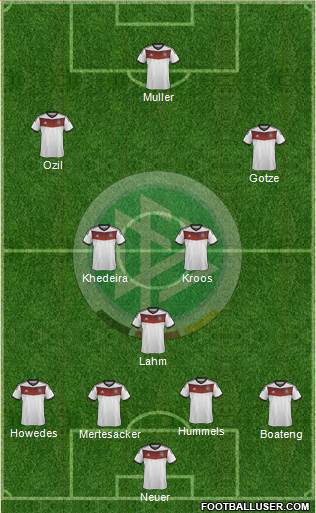 Germany Formation 2014