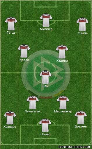 Germany Formation 2014