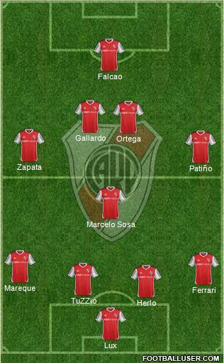 River Plate Formation 2014