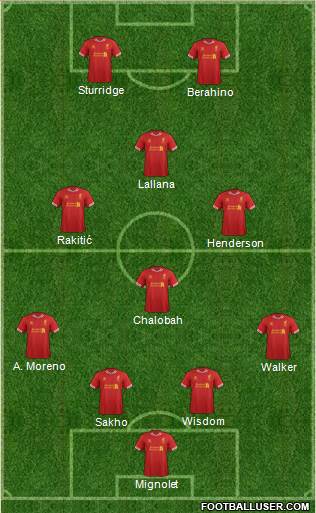 Liverpool Formation 2014