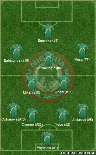 Nigeria Formation 2014